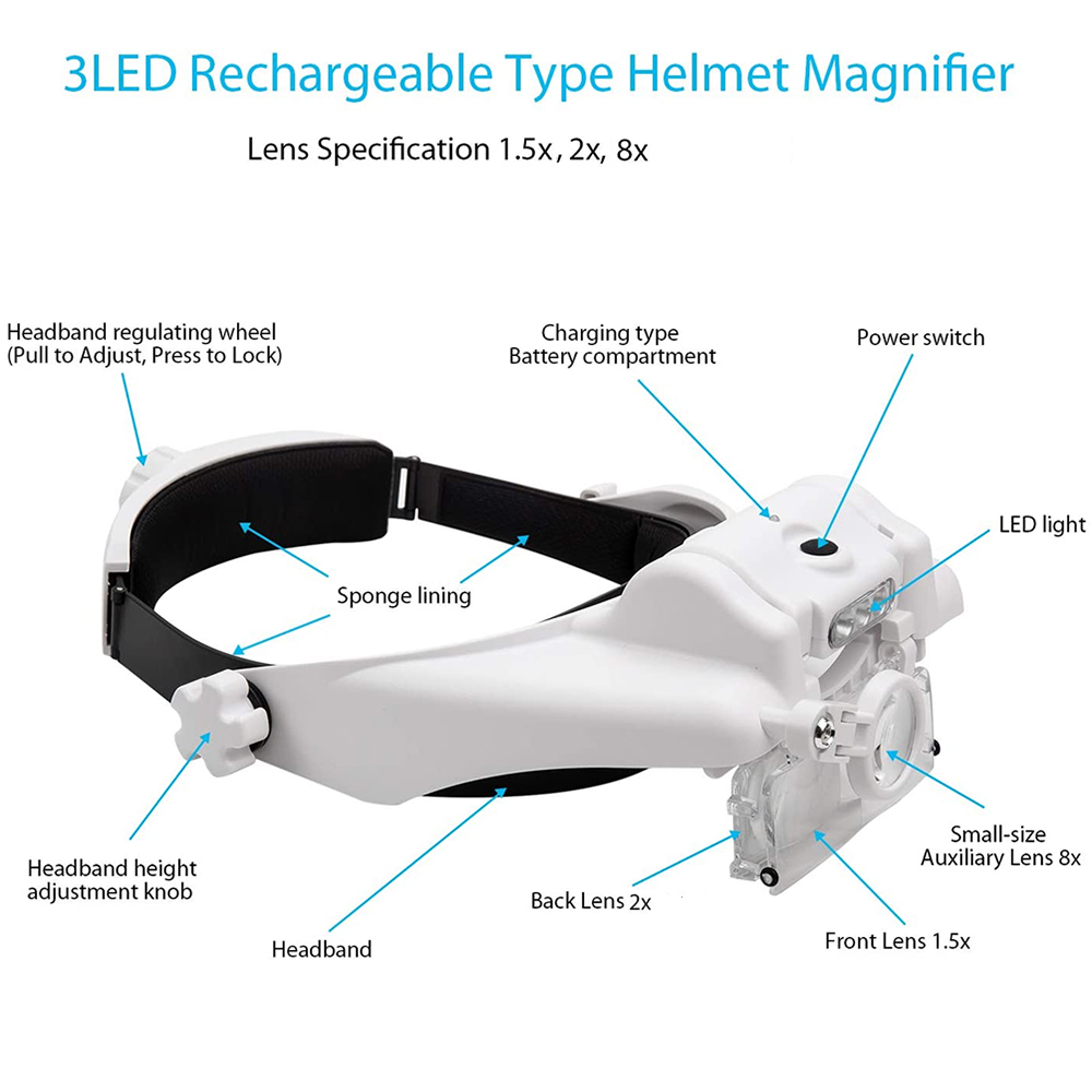 TKDMR 3LED lente d'ingrandimen - Electronics Repair Glasses recensione e prezzo