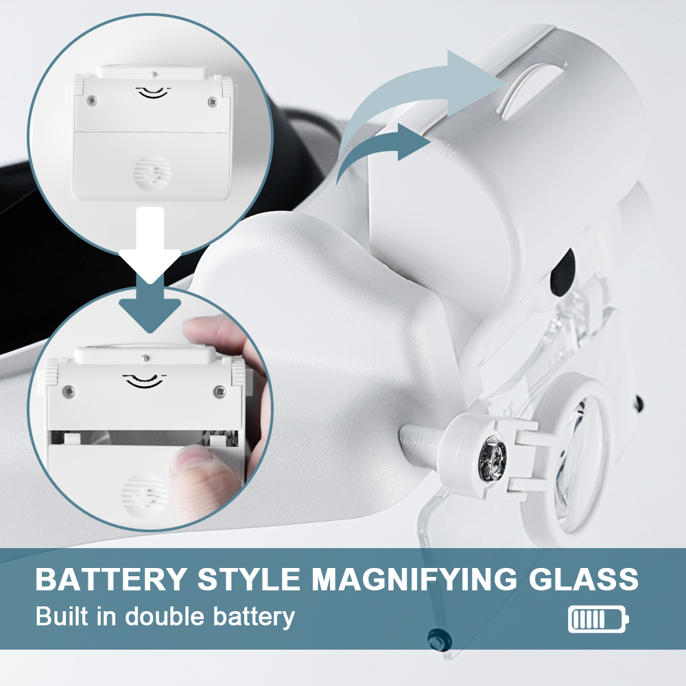 TKDMR 3LED lente d'ingrandimen - Electronics Repair Glasses recensione e prezzo