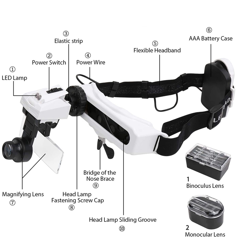 Lente d'ingrandimento a fascia - Electronics Repair Glasses recensione e prezzo