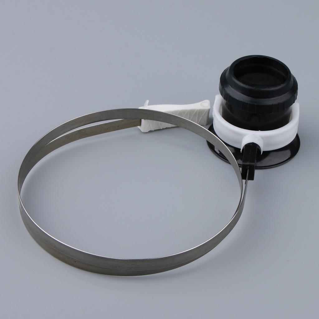 Lente d'Ingrandimento Portatil - Electronics Repair Glasses recensione e prezzo